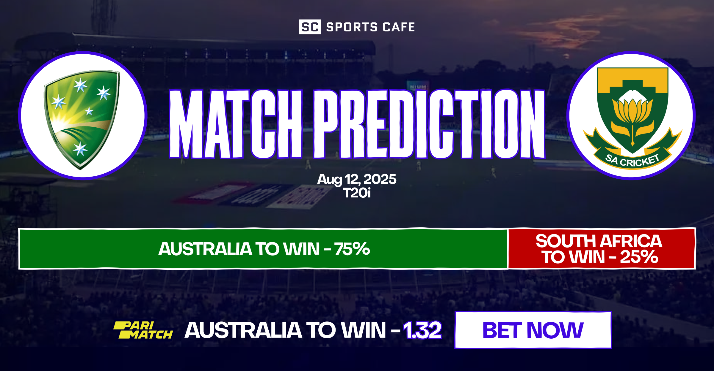 Australia vs South Africa